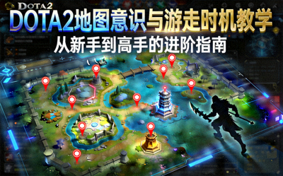 DOTA2地图意识与游走时机教学课程封面